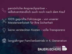 Schwarz Gebraucht 2020 Seat Ateca 4Drive SUV | 28.888 € (Etwas zu teuer)