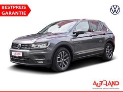Grau Gebraucht 2021 VW Tiguan Allspace SUV | 26.490 € (Fairer Preis)
