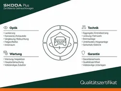 Weiss Gebraucht 2022 Skoda Fabia Best of Kombi | 17.422 € (Fairer Preis)