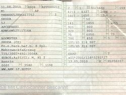 Grau Gebraucht 2010 Skoda Roomster Van / Kleinbus | 1.500 €