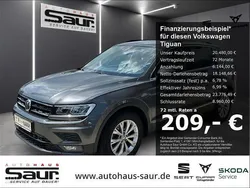 Grau Gebraucht 2017 VW Tiguan Comfortline SUV | 20.480 € (Etwas zu teuer)