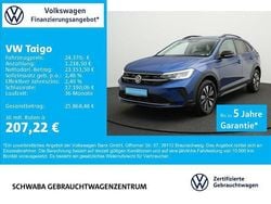 Reef blue metallic Gebraucht 2025 VW Taigo Goal SUV | 24.370 € (Fairer Preis)