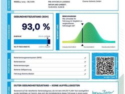 Rot Gebraucht 2020 Hyundai Ioniq Style Kleinwagen | 18.990 € (Etwas zu teuer)