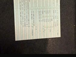 Weiß Gebraucht 2014 Seat Alhambra Van / Kleinbus | 10.800 €