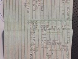 Blau Gebraucht 2012 Renault Mégane III Kleinwagen | 2.000 € (Fairer Preis)