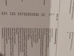 Rot Gebraucht 2021 Porsche Boxster GTS Cabrio | 80.900 € (Guter Preis)