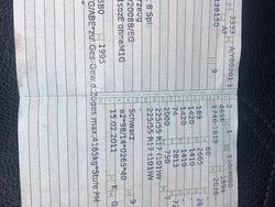 Schwarz Gebraucht 2013 Renault Espace Van / Kleinbus | 3.500 €