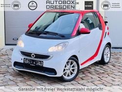 Weiß Gebraucht 2015 Smart ForTwo Cabrio Cabrio | 7.980 € (Guter Preis)