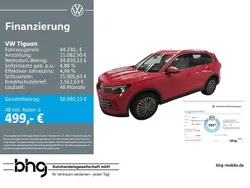 Persimmon red metallic Gebraucht 2025 VW Tiguan Elegance SUV | 44.330 € (Superpreis)