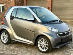 Grau Gebraucht 2014 Smart ForTwo Coupé Kleinwagen | 5.999 € (Fairer Preis)