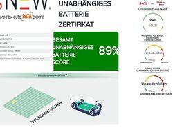 Schwarz Gebraucht 2022 Audi Q4 e-tron Advanced SUV | 28.643 € (Superpreis)