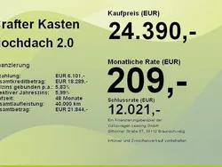 Grau Gebraucht 2020 VW Crafter Van | 24.390 € (Guter Preis)