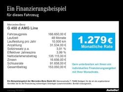 Grau Gebraucht 2025 Mercedes G450 AMG SUV | 166.650 € (Guter Preis)
