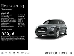 Monsungrau metallic Gebraucht 2016 Audi Q3 Sport SUV | 19.785 € (Fairer Preis)