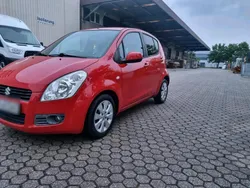 Suzuki Splash