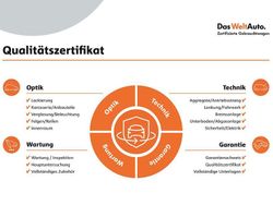 Weiß Gebraucht 2022 VW Taigo Style SUV | 21.950 € (Etwas zu teuer)