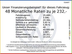 Schwarz Gebraucht 2022 VW T-Roc Style SUV | 25.480 € (Guter Preis)