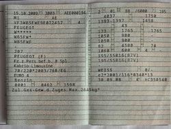 Weiß Gebraucht 2008 Peugeot 207 CC Cabrio | 5.000 € (Fairer Preis)