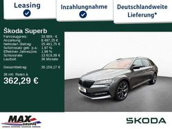 Grau Gebraucht 2022 Skoda Superb SportLine Kombi | 33.989 € (Fairer Preis)