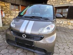 Schwarz Gebraucht 2012 Smart ForTwo Cabrio Cabrio | 3.500 € (Guter Preis)