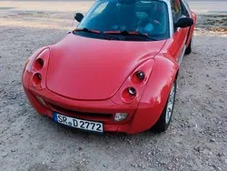 Grau Gebraucht 2003 Smart Roadster Cabrio | 4.600 € (Fairer Preis)