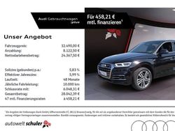 Mythosschwarz metallic Gebraucht 2018 Audi Q5 Sport SUV | 32.490 € (Etwas zu teuer)