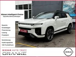 Ssangyong Actyon