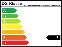 Mondstein grau metallic Gebraucht 2021 Opel Combo Selection Van / Kleinbus | 19.190 € (Fairer Preis)
