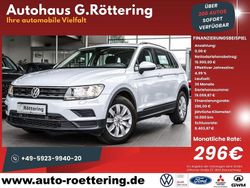 Silber Gebraucht 2018 VW Tiguan SUV | 16.900 € (Superpreis)