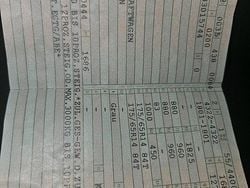 Silber Gebraucht 2002 Opel Combo Kombi | 1.750 € (Fairer Preis)