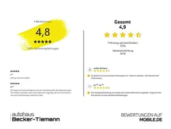 Grün Gebraucht 2023 BMW M3 Competition Edition Kombi | 77.509 € (Guter Preis)