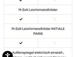 Schwarz Gebraucht 2016 Renault Espace Initiale Paris Limousine | 14.000 € (Teuer)