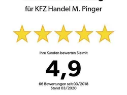 Rot Gebraucht 2018 Hyundai i40 Style Kombi | 14.999 € (Fairer Preis)