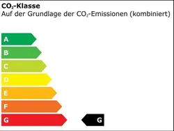 Schwarz Gebraucht 2024 Alfa Romeo Giulia Veloce Limousine | 38.990 € (Fairer Preis)