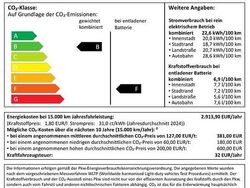 Grau Neu 2025 Opel Grandland X SUV | 40.850 € (Fairer Preis)
