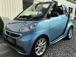 Blau Gebraucht 2013 Smart ForTwo Cabrio Passion Cabrio | 7.490 € (Fairer Preis)