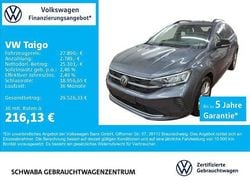 Rauchgrau metallic Gebraucht 2025 VW Taigo Goal SUV | 27.890 € (Fairer Preis)