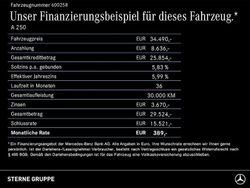 Grau Gebraucht 2023 Mercedes A250 AMG Limousine | 34.490 € (Teuer)