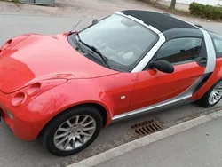 Silber Gebraucht 2003 Smart Roadster Cabrio | 4.700 € (Fairer Preis)