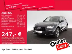 Manhattangrau metallic Gebraucht 2020 Audi Q5 Sport SUV | 33.564 € (Guter Preis)