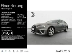 Terragrau metallic Gebraucht 2021 Audi A4 S-Line Kombi | 24.890 € (Superpreis)