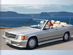 Schwarz Gebraucht 1988 Mercedes 190 Cabrio | 20.500 €