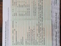 Weiß Gebraucht 2018 Opel Corsa Edition Kleinwagen | 4.200 € (Guter Preis)