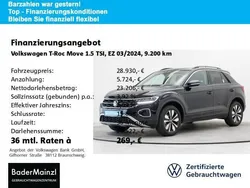 VW T-Roc