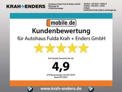 Grau Gebraucht 2005 Renault Clio II Extreme Kleinwagen | 2.400 € (Fairer Preis)