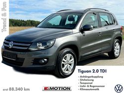 Grau Gebraucht 2015 VW Tiguan Trendline SUV | 15.990 € (Etwas zu teuer)