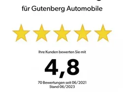 Grau Gebraucht 2018 Ford Kuga Titanium SUV | 18.390 € (Fairer Preis)