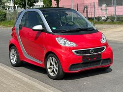 Rot Gebraucht 2014 Smart ForTwo Coupé Coupé | 4.490 € (Guter Preis)