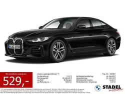 BMW 420 Gran Coupé