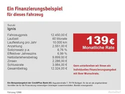 Gebraucht 2018 Suzuki Ignis Kleinwagen | 12.450 € (Etwas zu teuer)